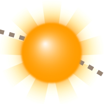 App'en "Position Sun og Sunrise Demo"