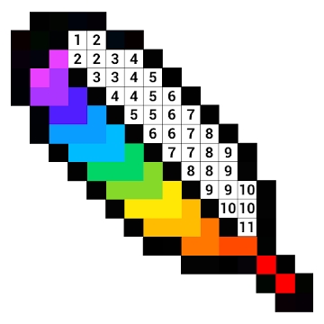 Priedas „Atskirai - spalva pagal skaičių pikselių meno dažymas“